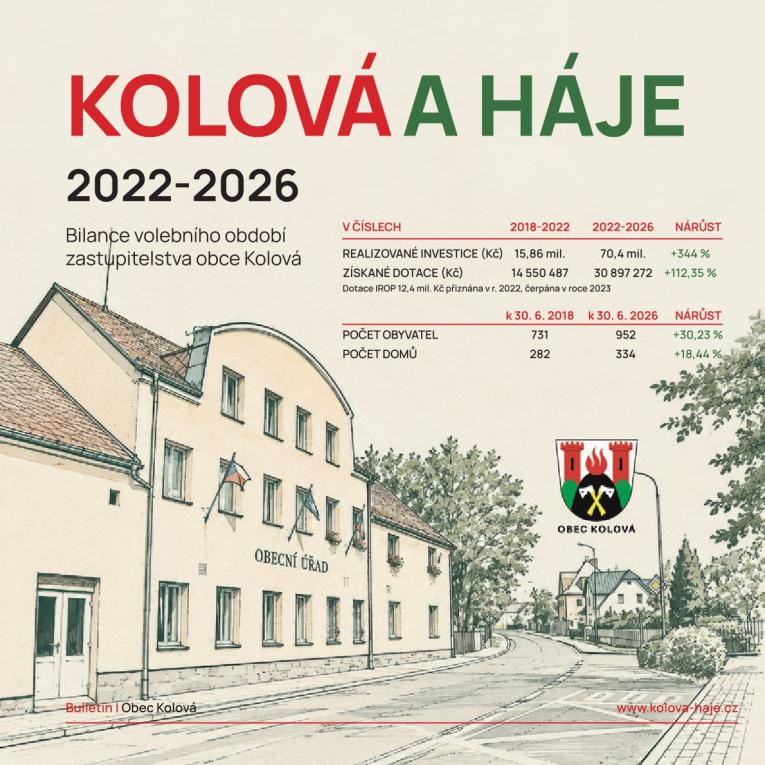 Bulletin 2022-2026